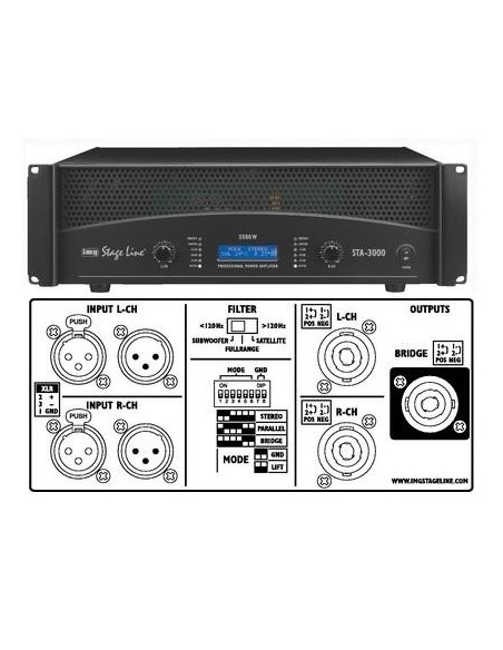 AMPLIFICATOR PA StageLine STA-3000