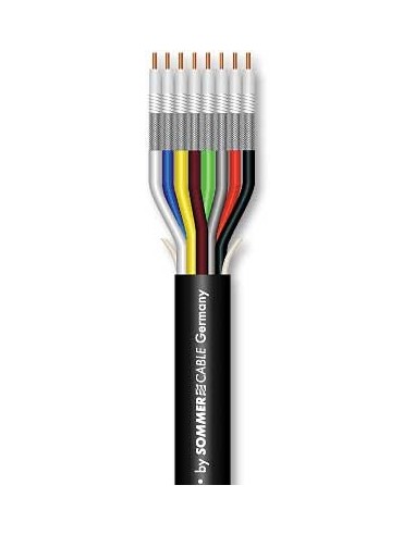 Sommer Cable Transit 8 Video Cable