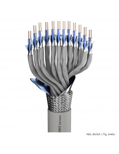 Sommer Cable Logicable MP 32 Canale