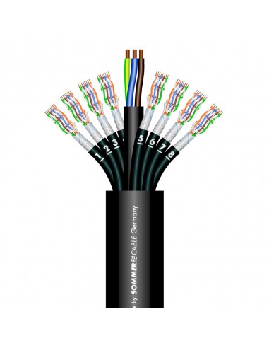 Sommer Cable SC-Monocat Power 810