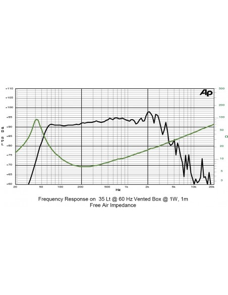 Difuzor Sica 10FE2.5 CP