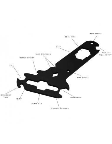 Dirty Rigger Rigger’s Multi-Tool