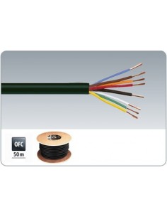 Cablu boxa SPC-580/SW